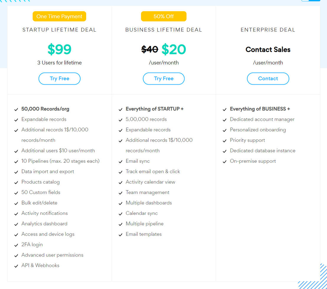 Sales Simplify pricing 2