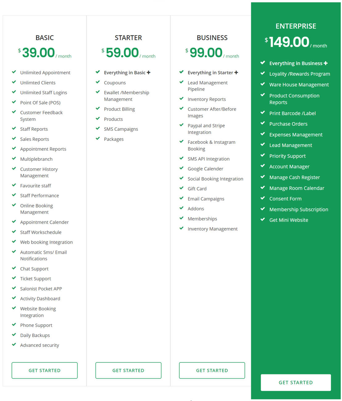 Salonist pricing 2