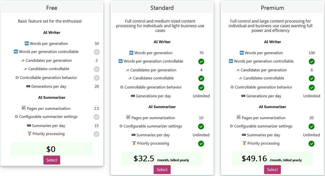 Sassbook pricing 2