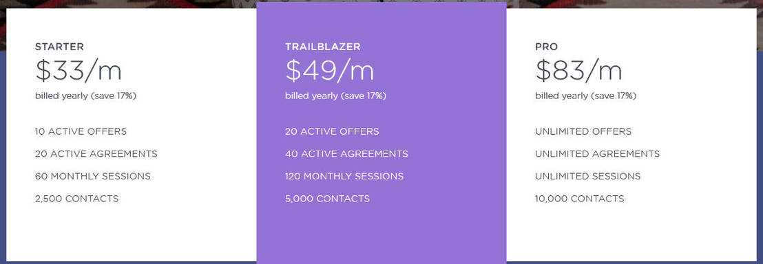 Satori Pricing: Cost and Pricing plans