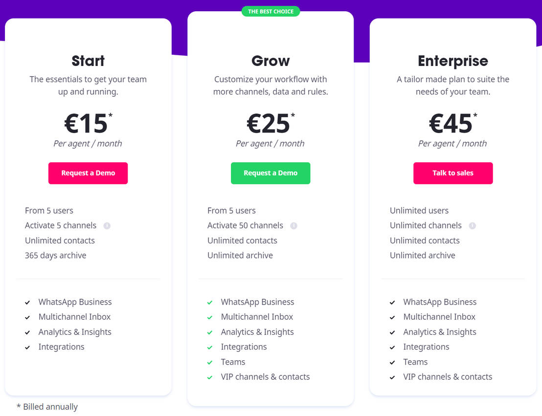 SaySimple pricing 1