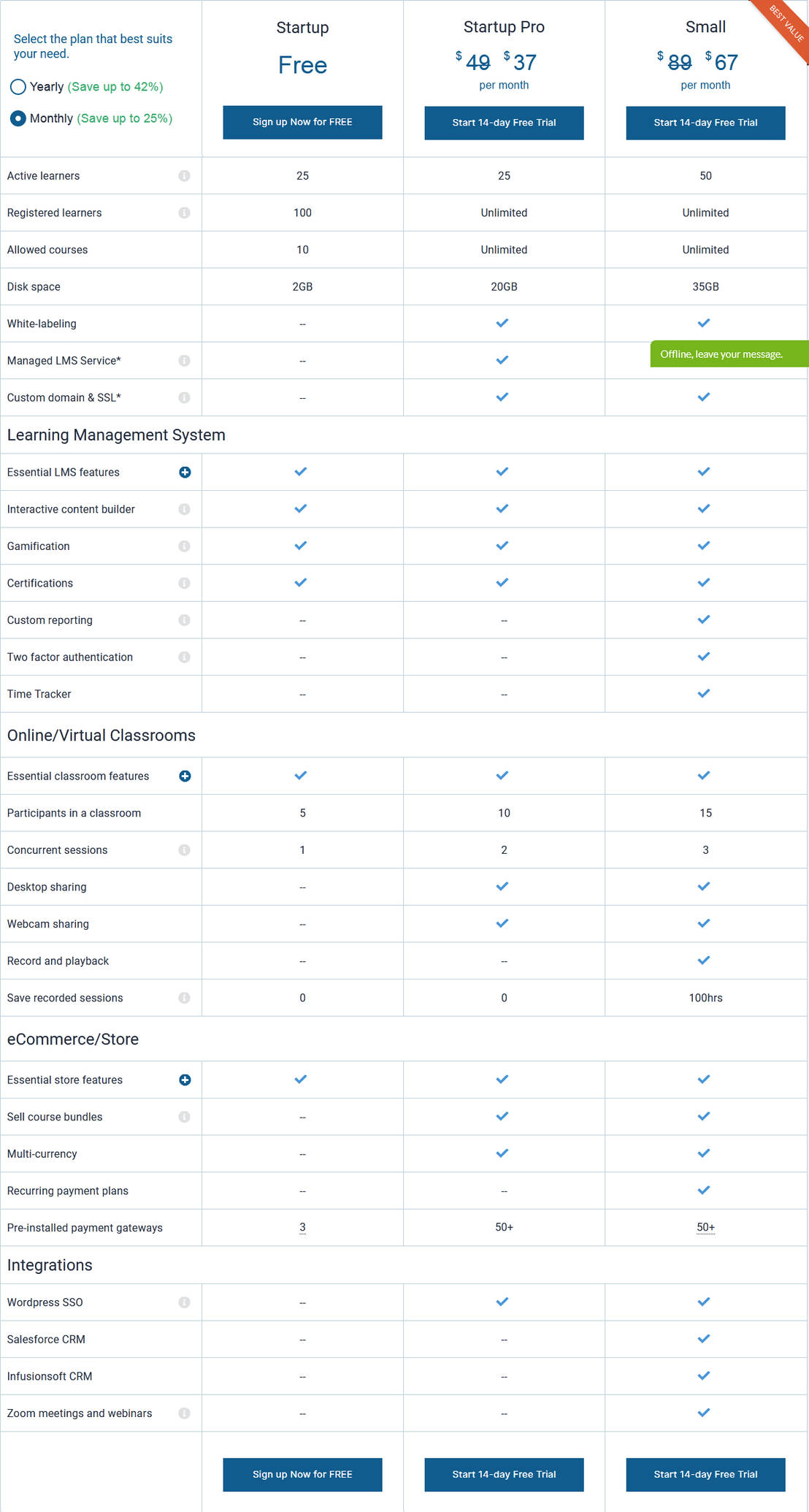 ScholarLMS pricing 1