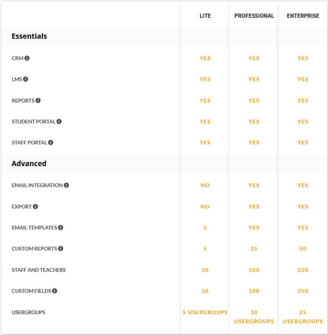 School EdTech pricing 1