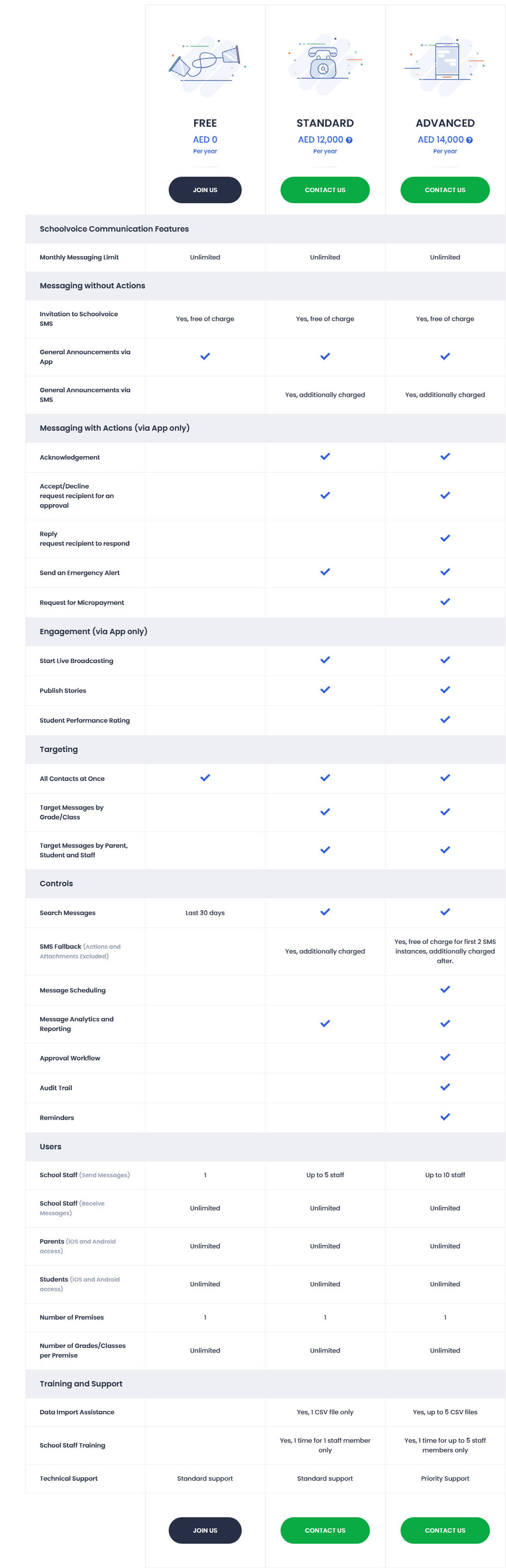 Schoolvoice pricing 1