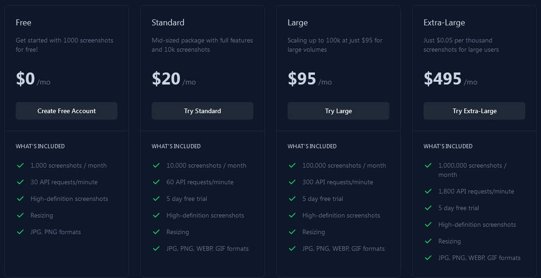 Screendot pricing 1