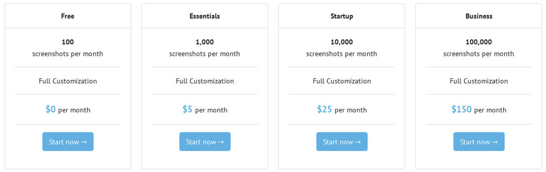 ScreenshotAPI pricing 1