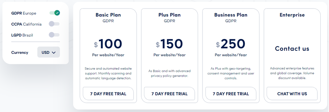 Secure Privacy pricing 2
