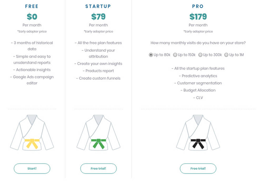 Sensai Metrics pricing 1