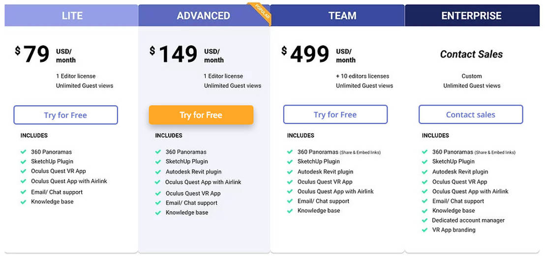 SENTIO VR pricing 1