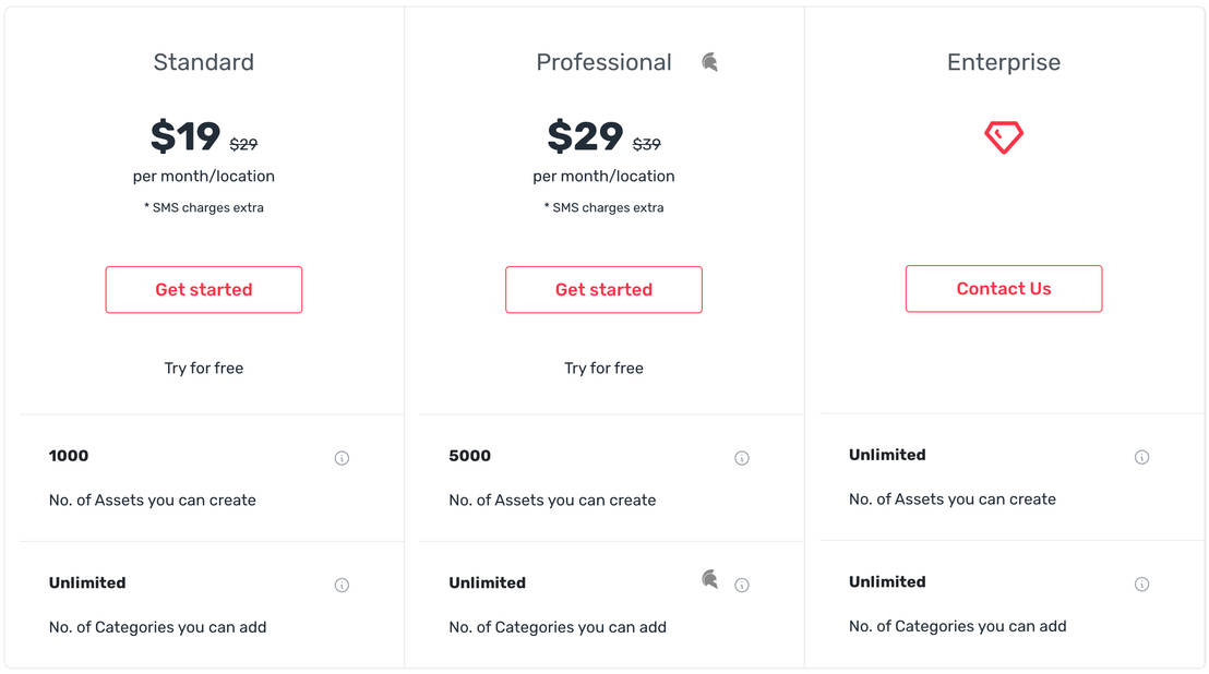 SeQure Asset Management Software pricing 2