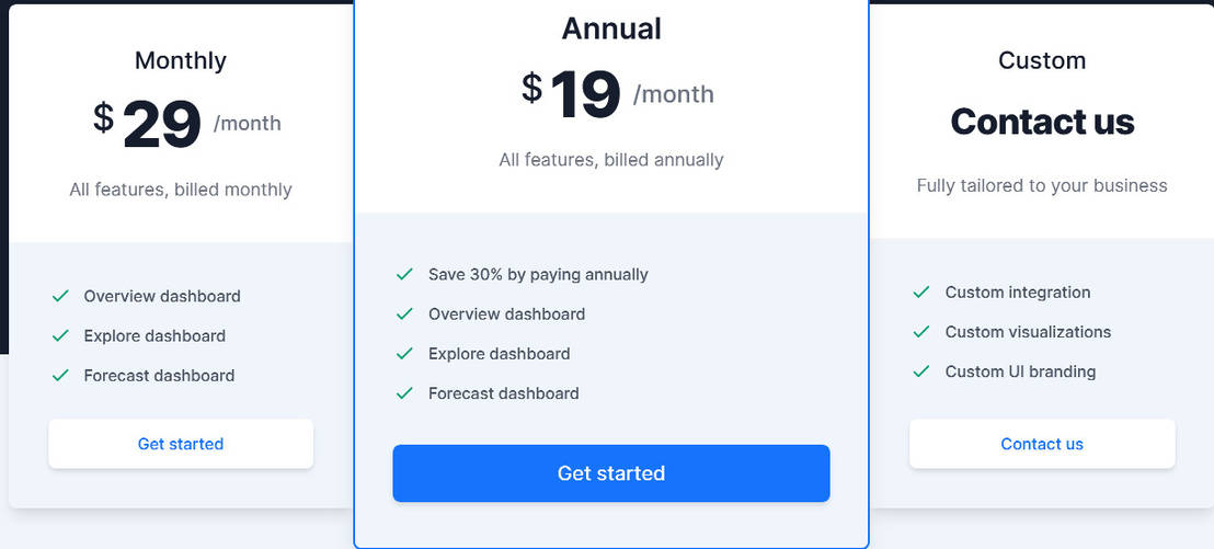SheetChart pricing 1