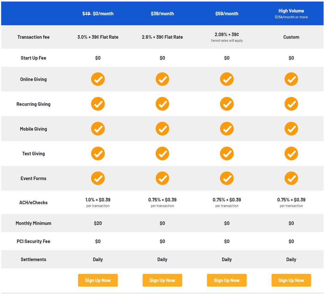 Shelby Systems pricing 1