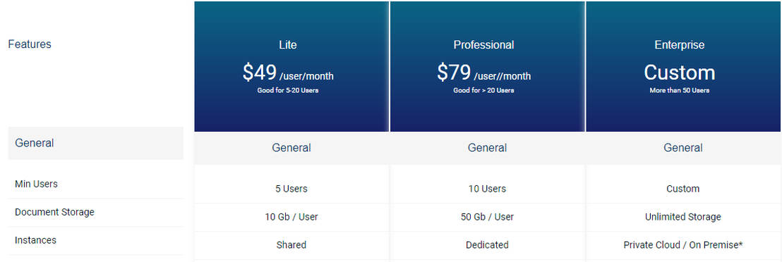 Shipthis pricing 1