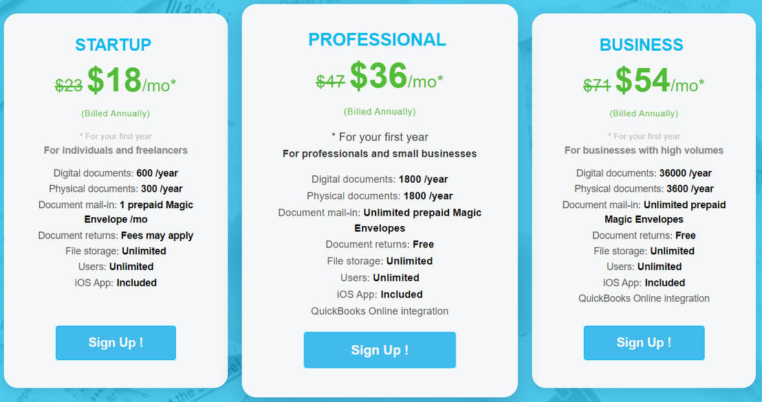 Shoeboxed pricing 1