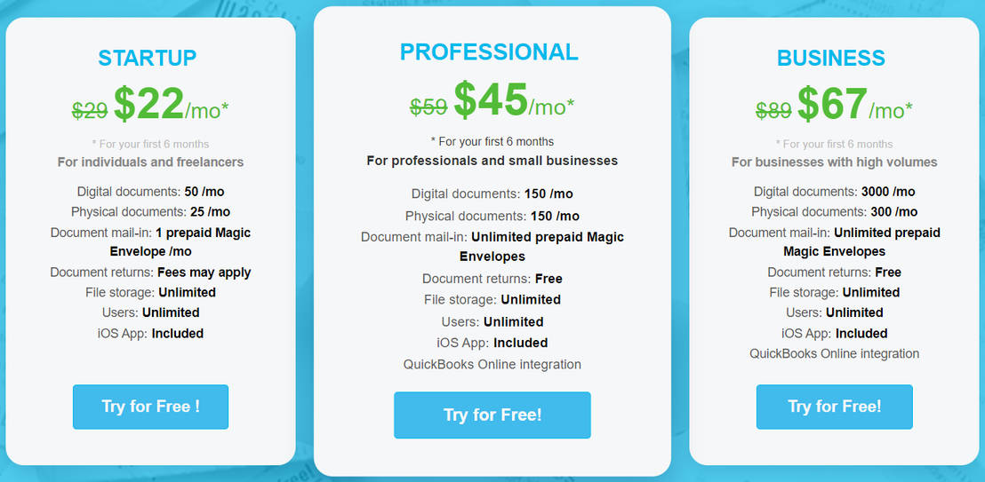 Shoeboxed pricing 2