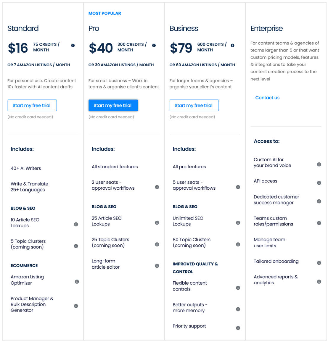 Shopia Pricing, Reviews and Features (December 2023) - SaaSworthy.com