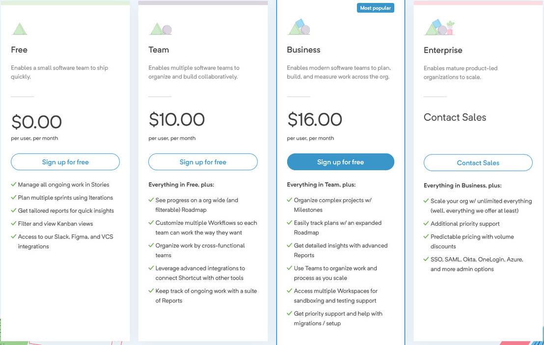 Shortcut pricing 2