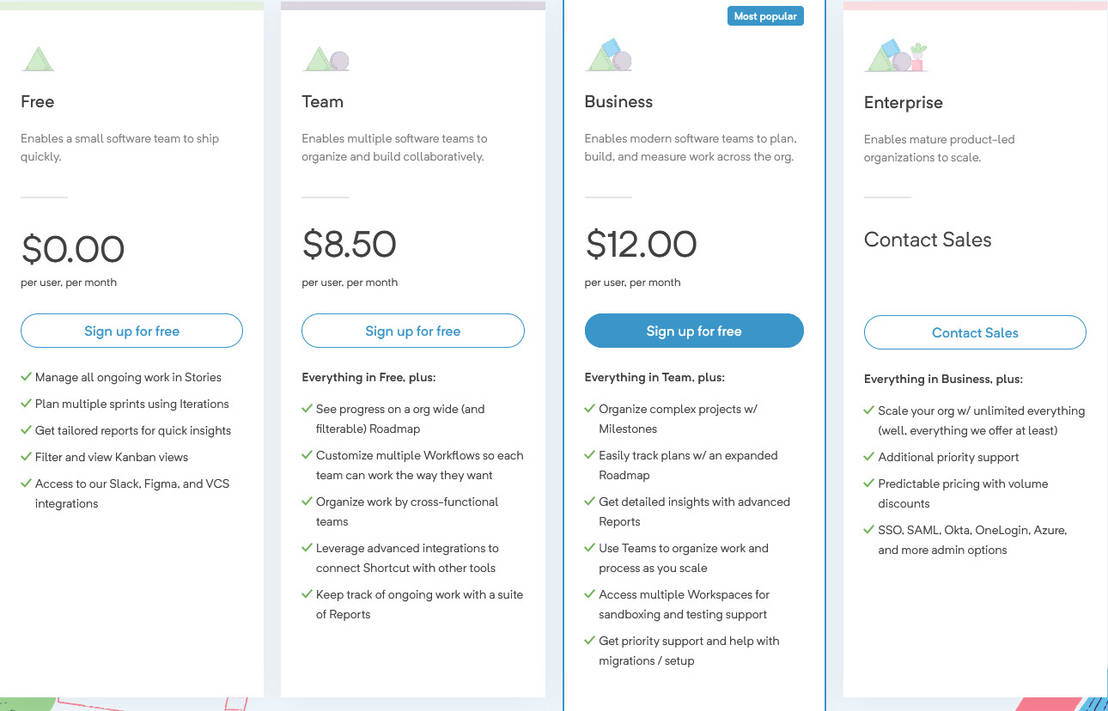 Shortcut pricing 1