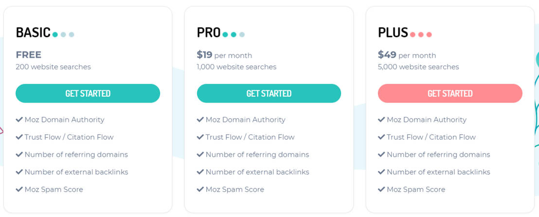Shortlist Metrics pricing 1