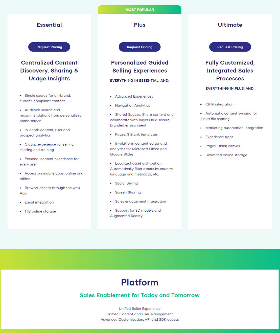 Showpad Content pricing 1
