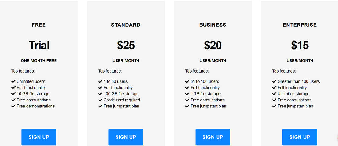 Shufflrr pricing 1
