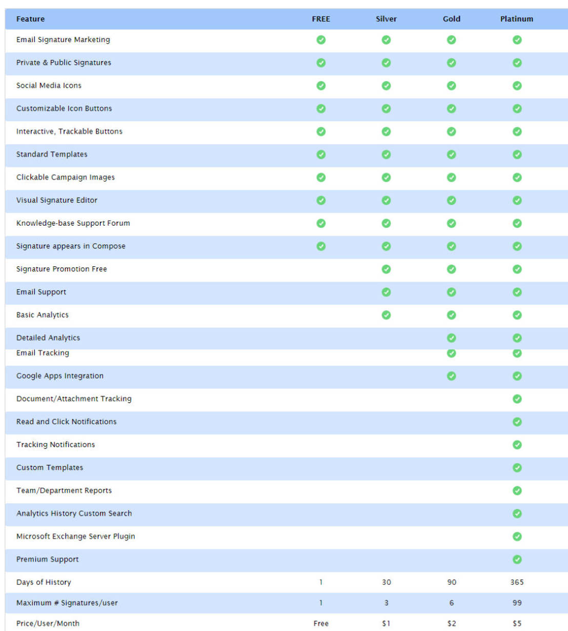 Sigbop pricing 1