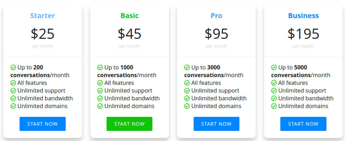 SignalZen pricing 1