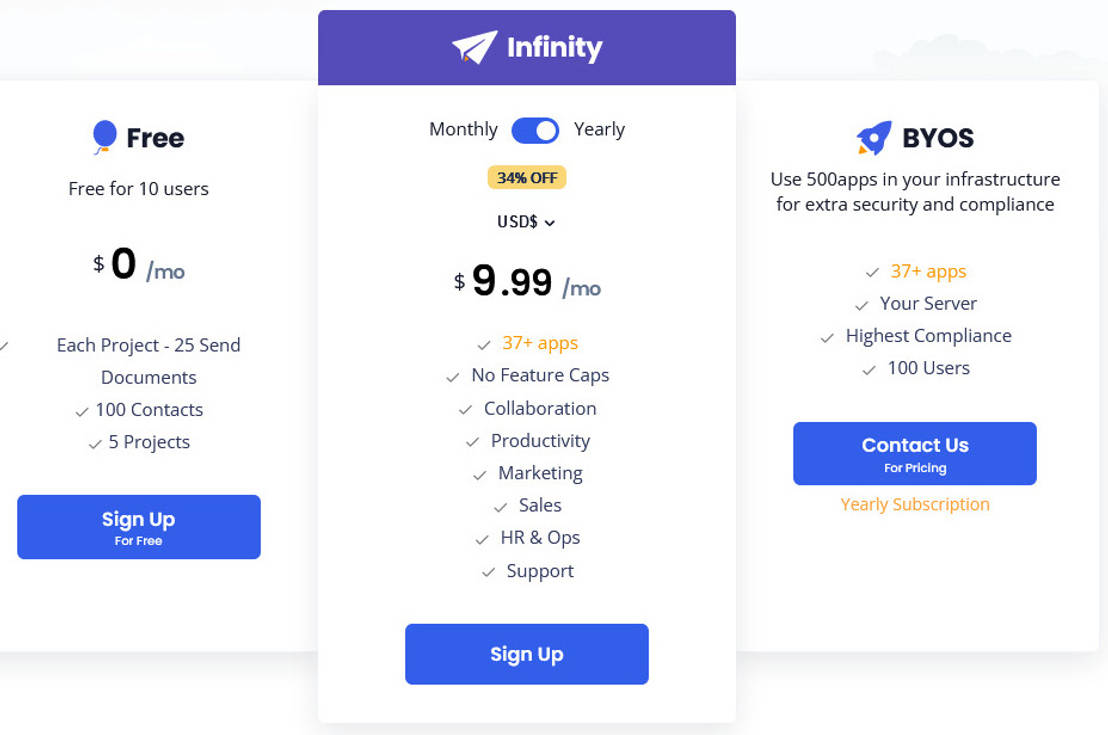 Sign.cc by 500apps pricing 2