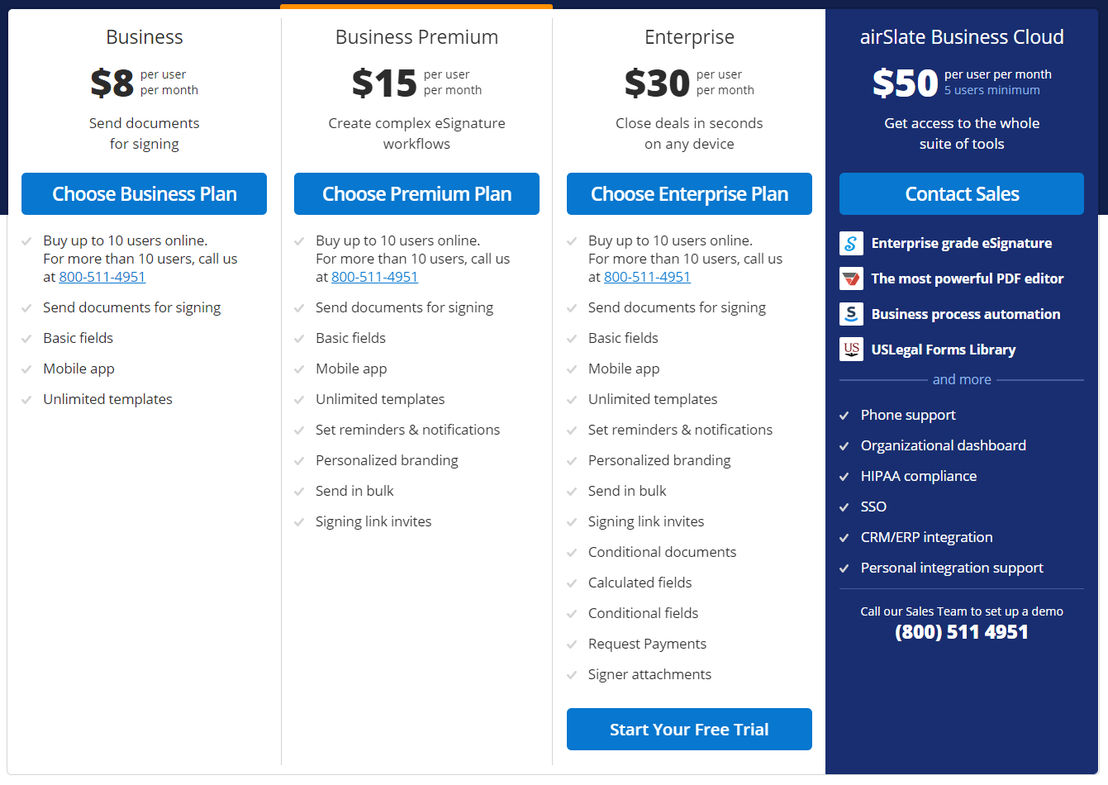 signNow Pricing Cost and Pricing plans