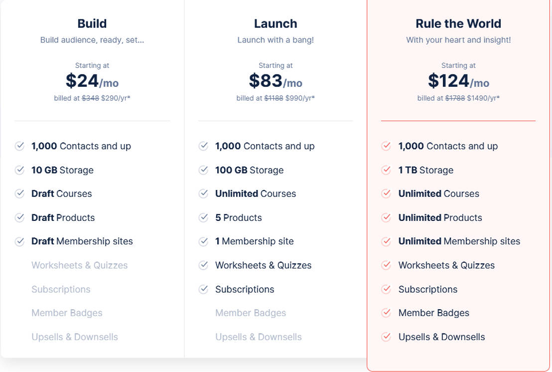 Simplero pricing 1