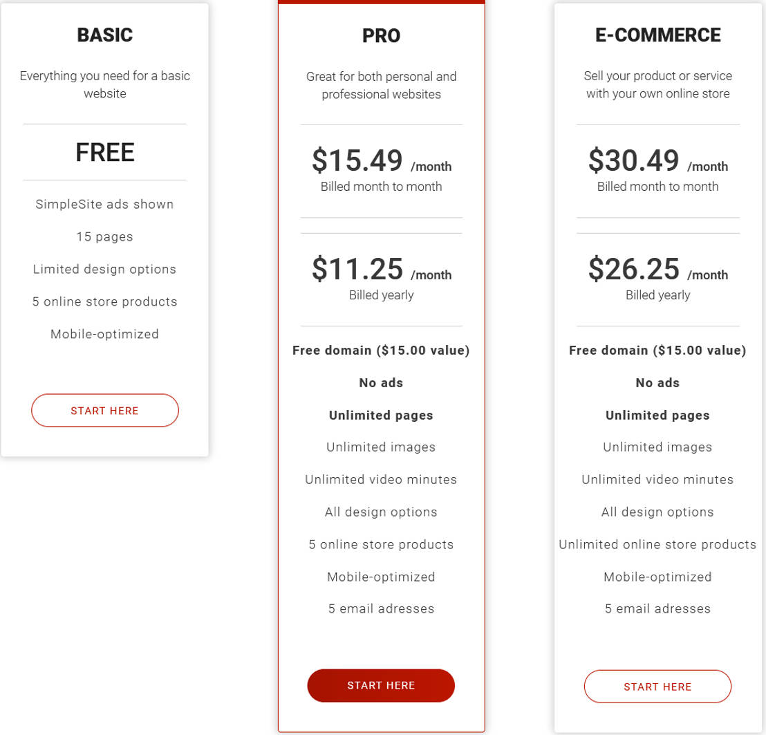 SimpleSite pricing 1