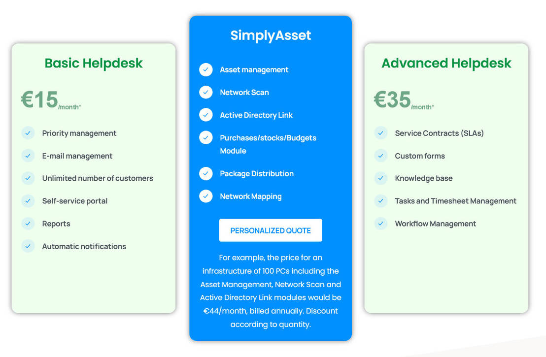 Simplydesk pricing 1