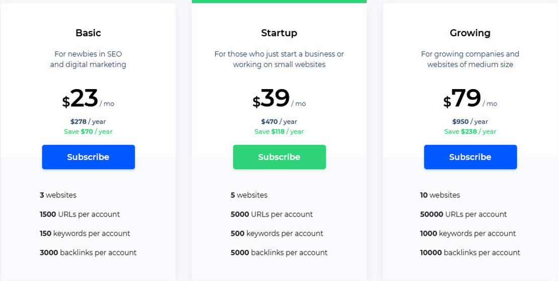 Sitechecker pricing 2