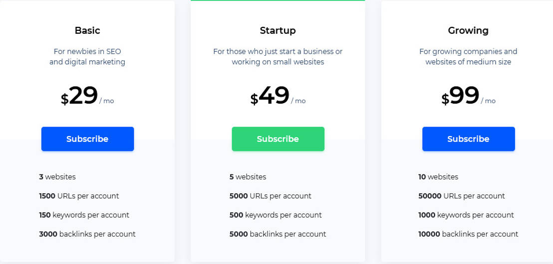 Sitechecker pricing 1