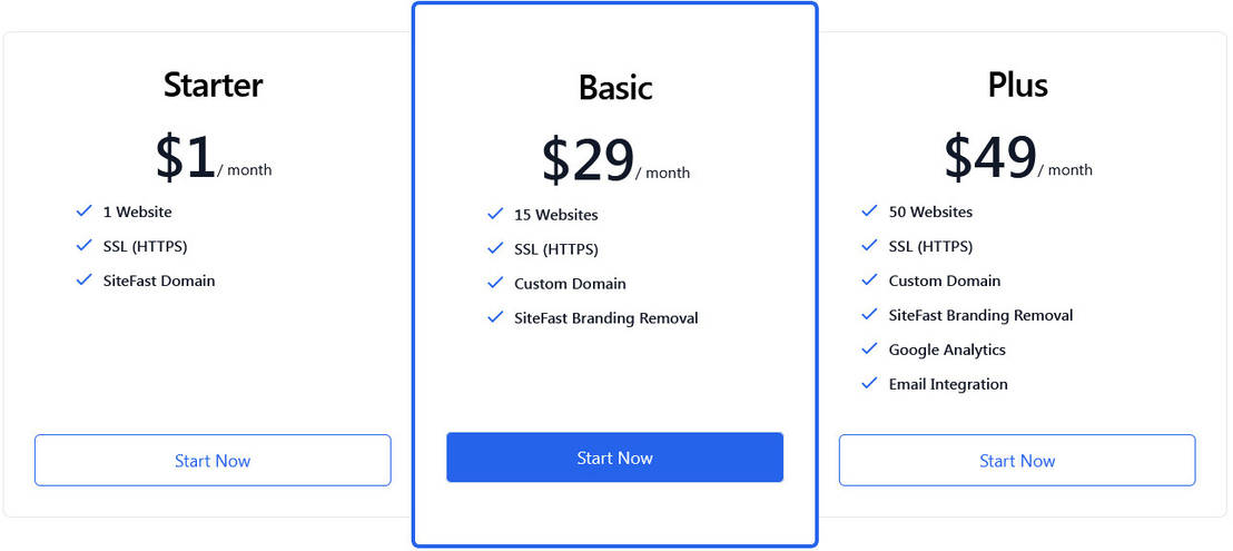 SiteFast pricing 1