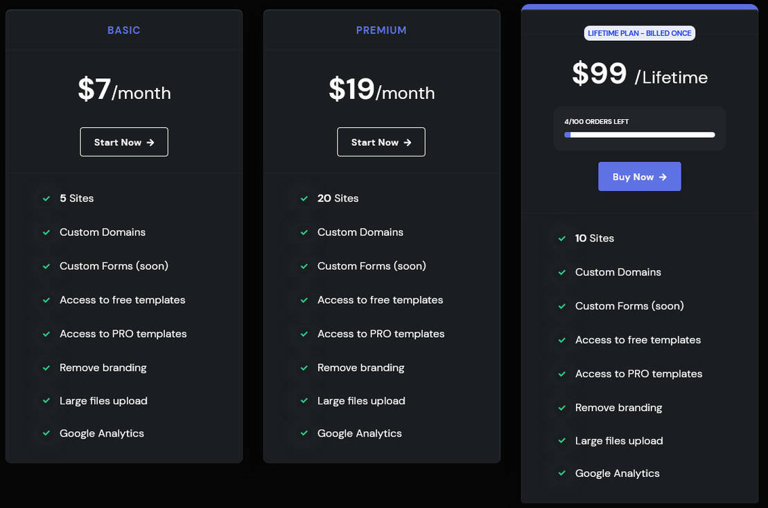 Sites by Loopple pricing 1