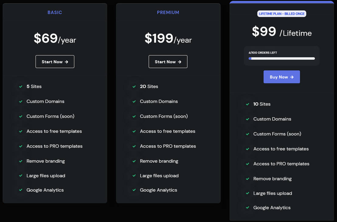 Sites by Loopple pricing 2