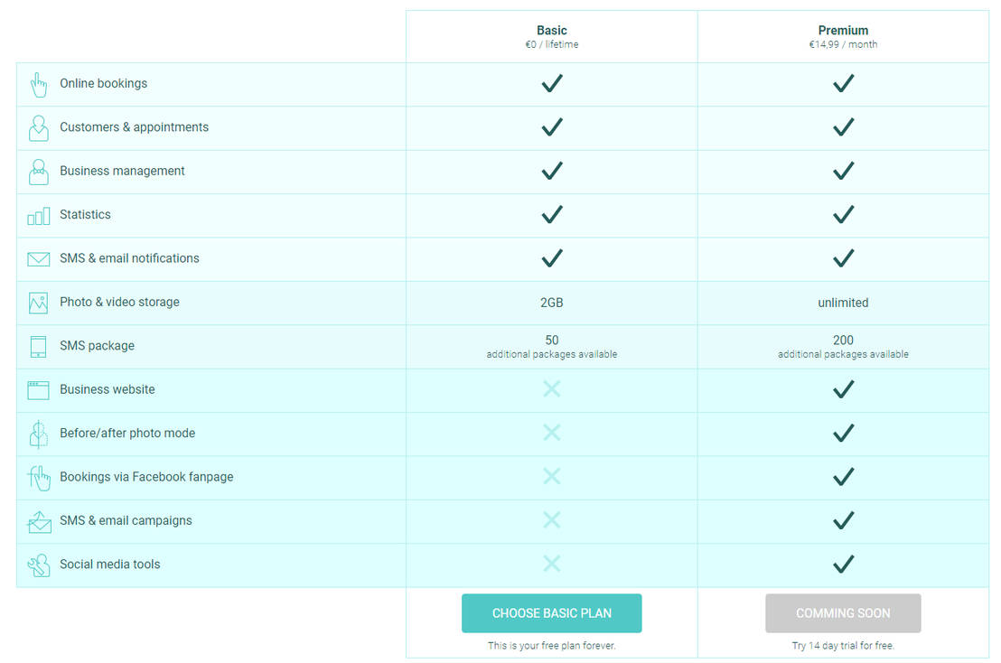 Skinic pricing 1