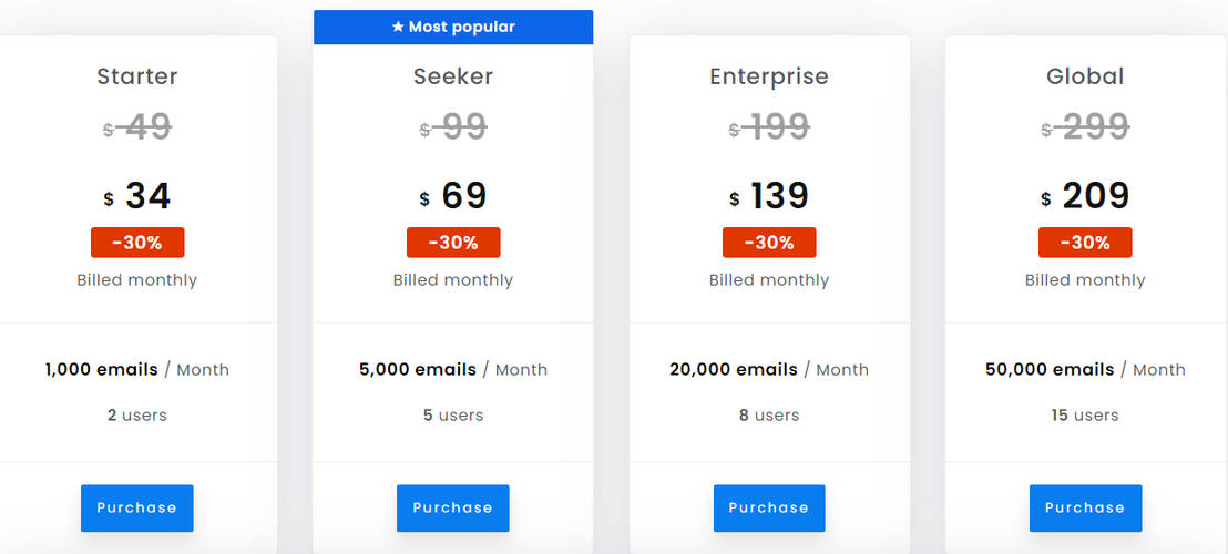 Skrapp pricing 2