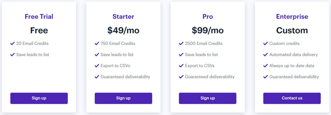 Slik pricing 1