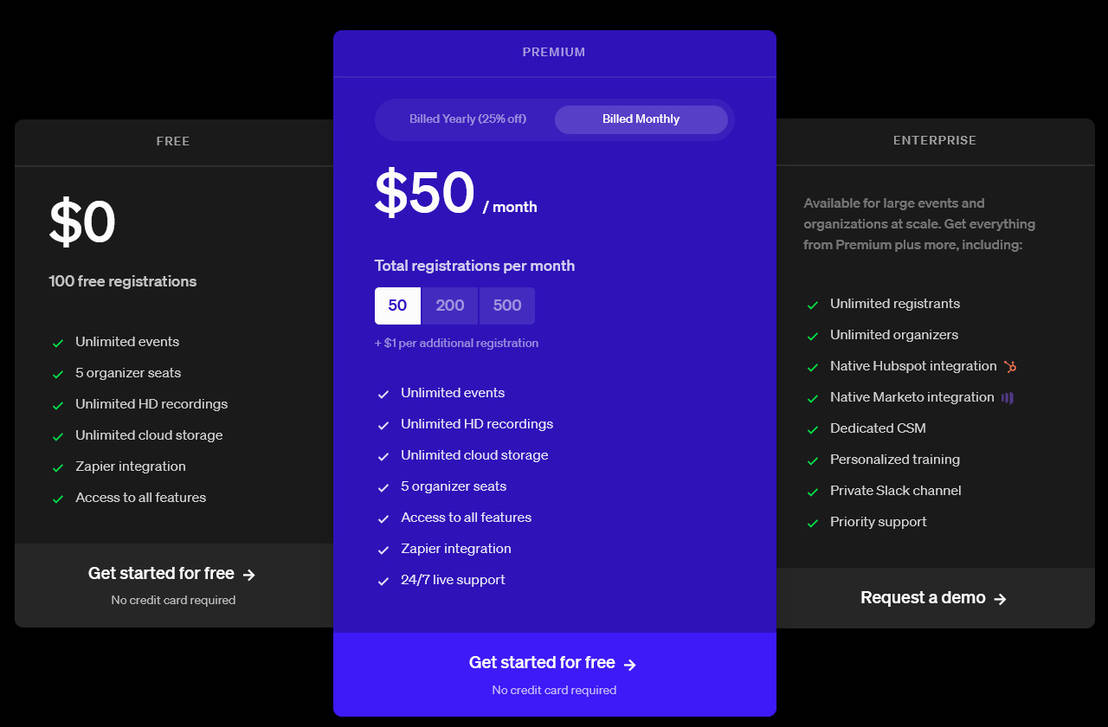 Slingshow pricing 2