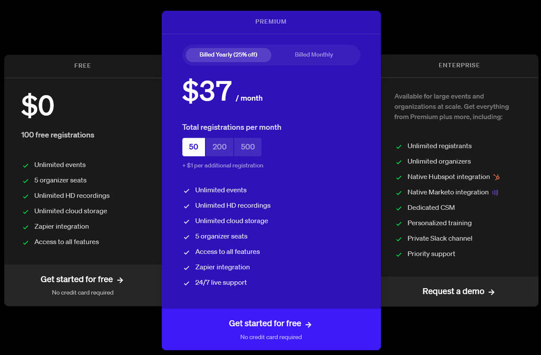 Slingshow pricing 1