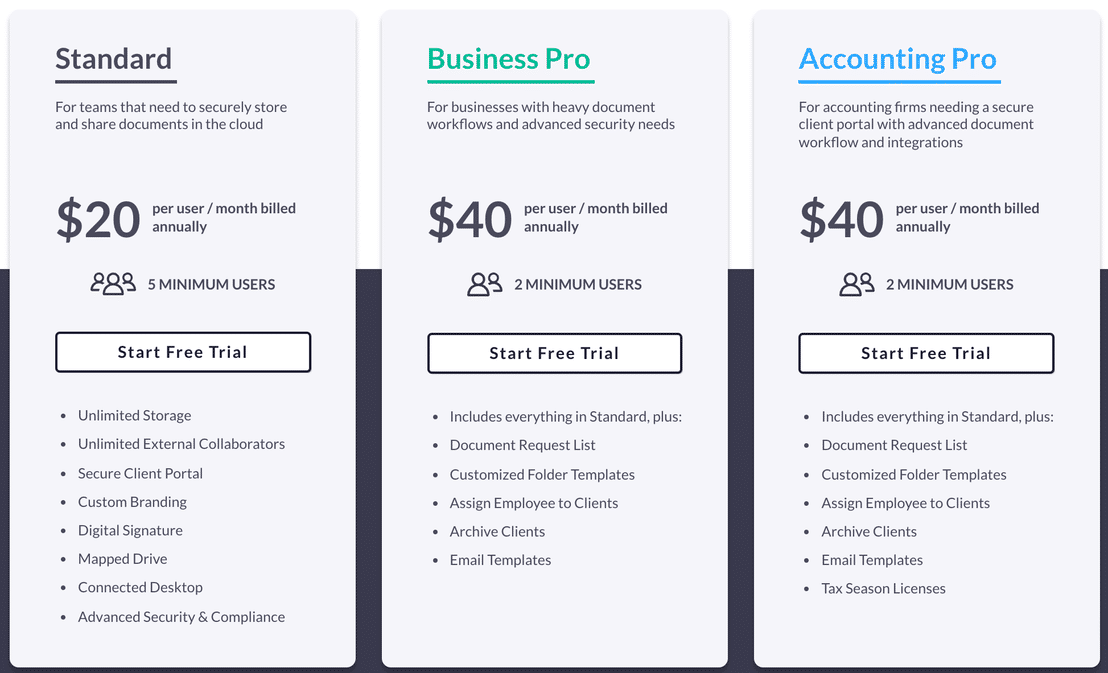 SmartVault Pricing: Cost And Pricing Plans