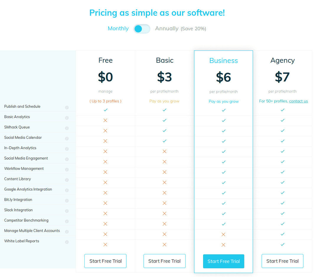 SMhack Pricing