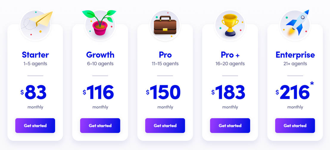 SmileBack pricing 2