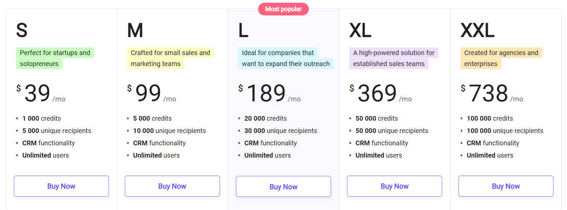 Snovio pricing 1