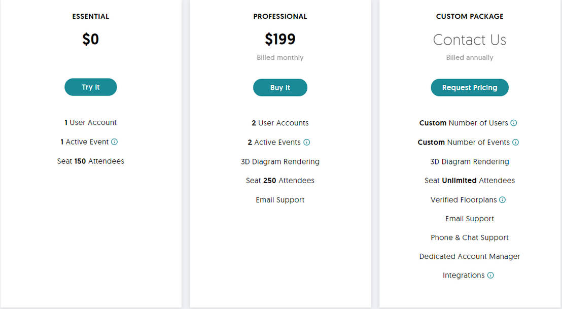 Social Tables Pricing, Reviews and Features (August 2021)