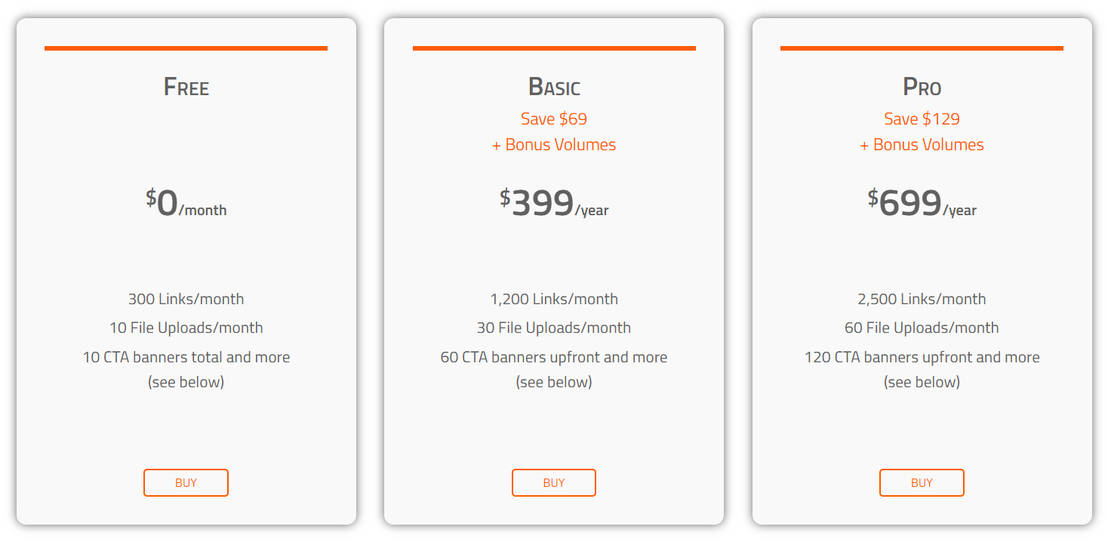 Socxly pricing 1