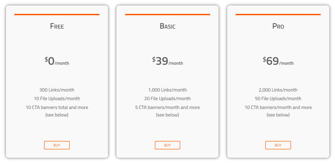 Socxly pricing 2