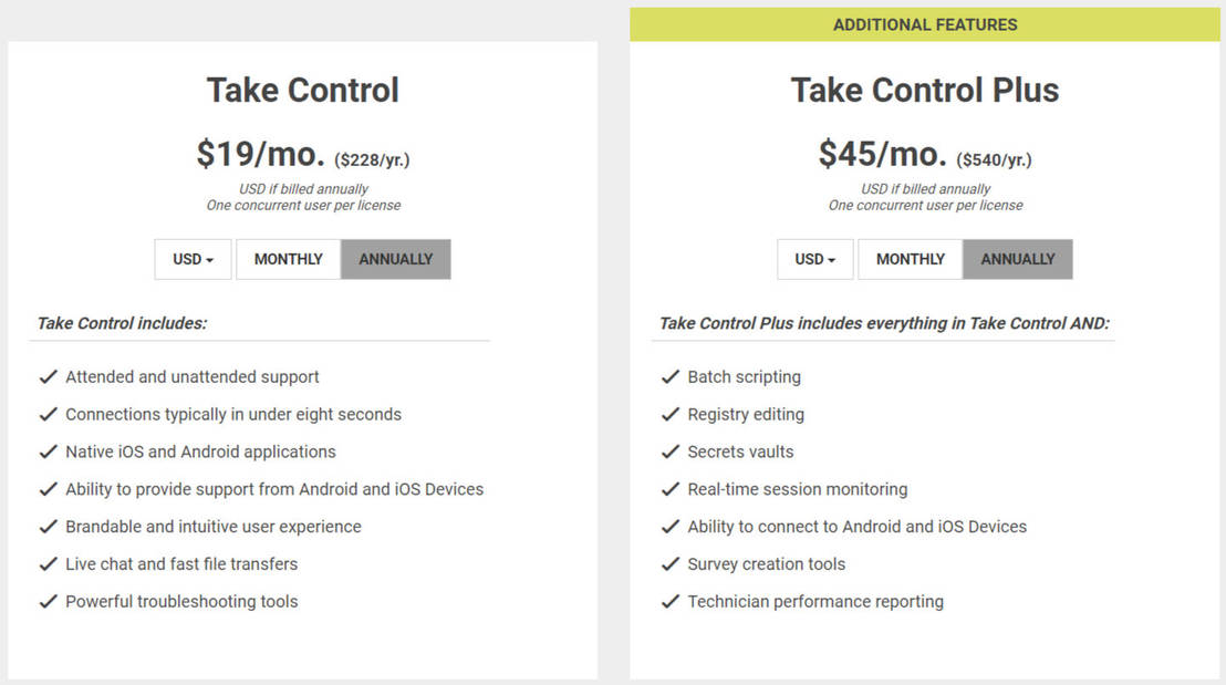 SolarWinds Take Control Pricing, Reviews and Features (December 2023